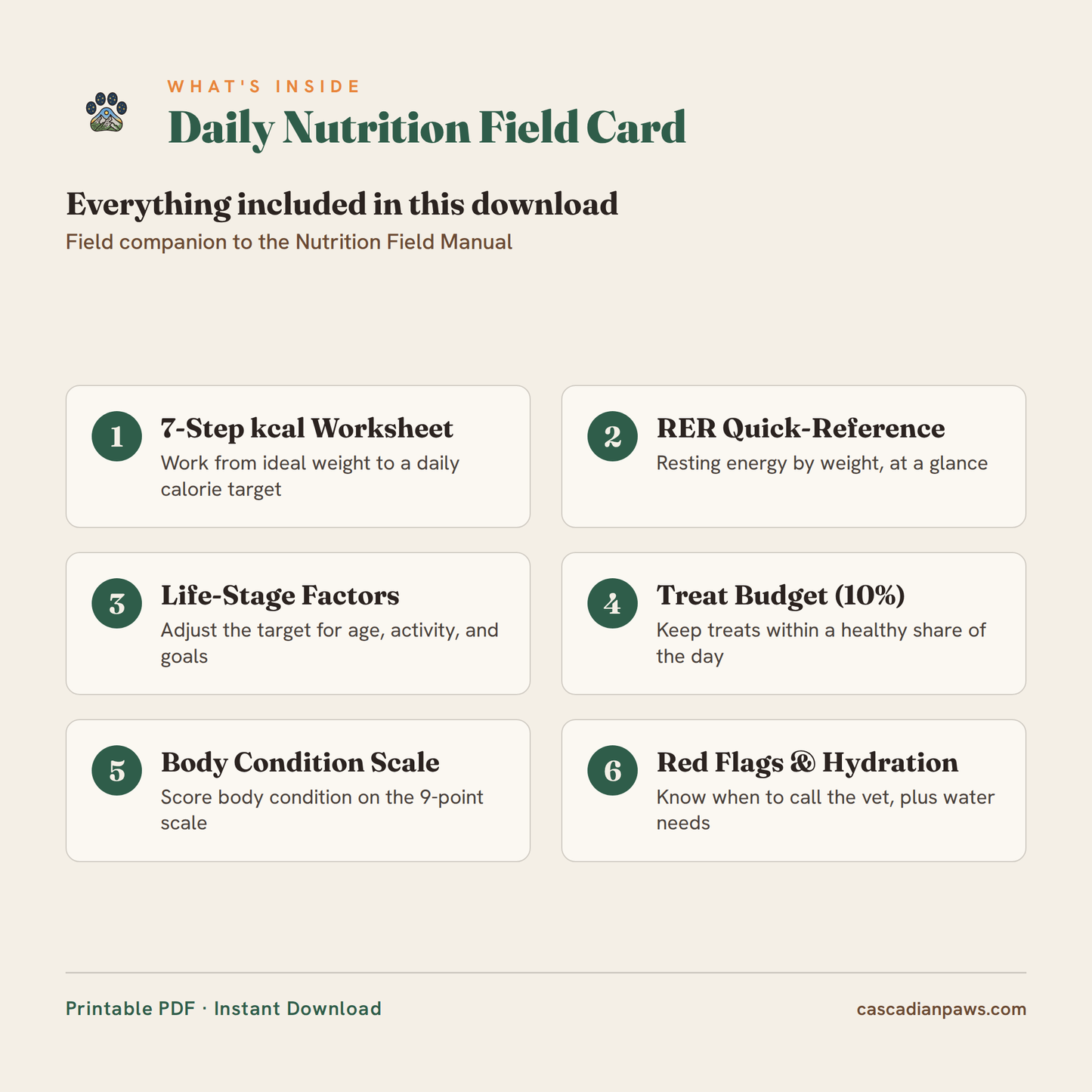 Daily Nutrition Field Card