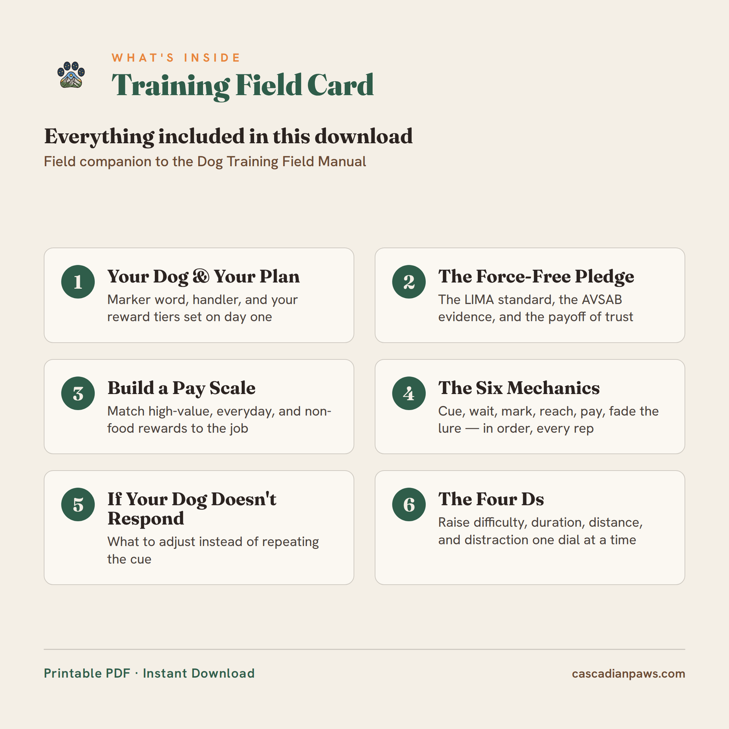 Dog Training Field Card