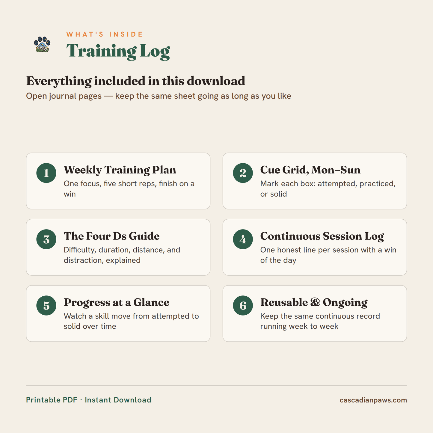 Training Bundle Field Cards