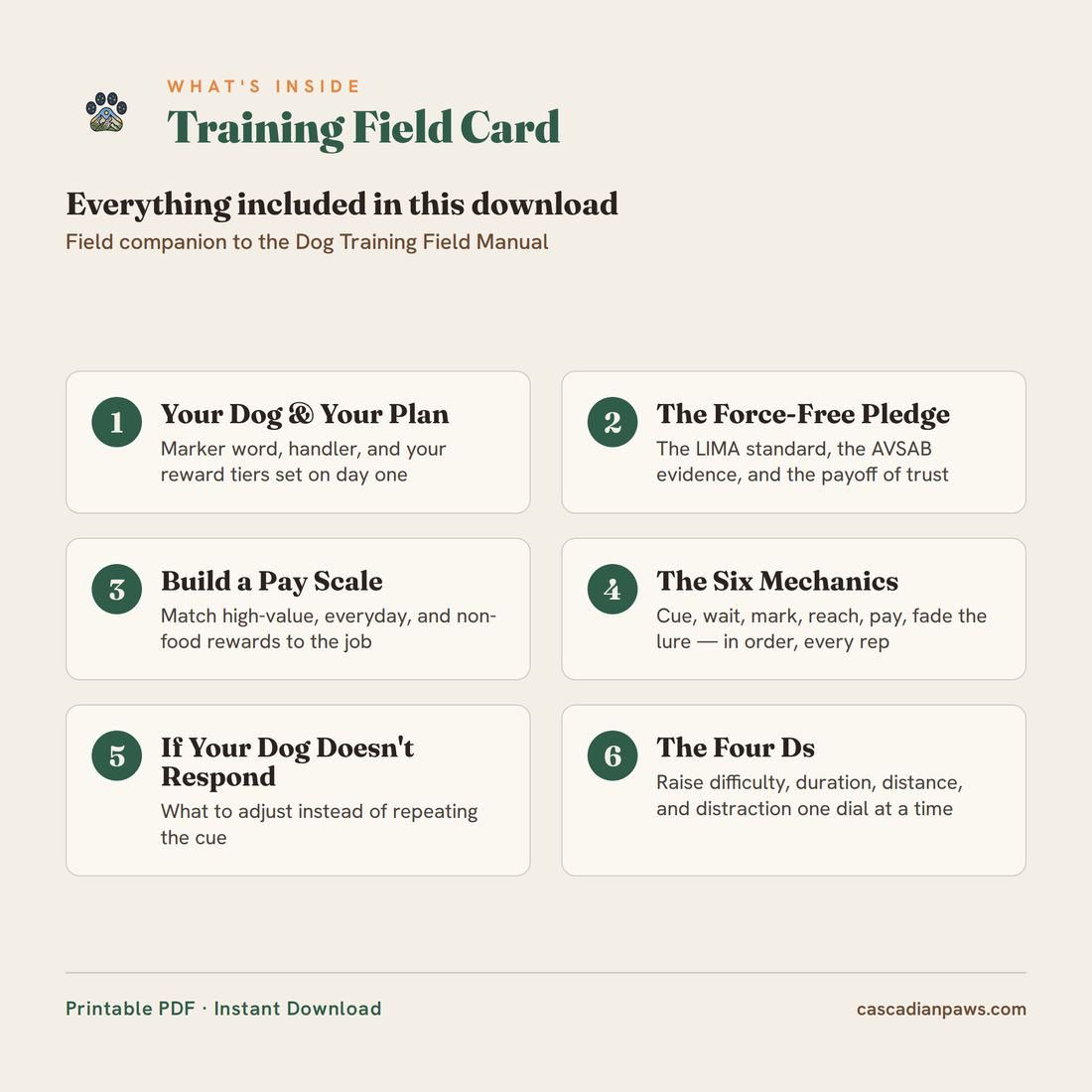 Cascadian Paws training field cards laid out on a table, showing quick-reference training steps