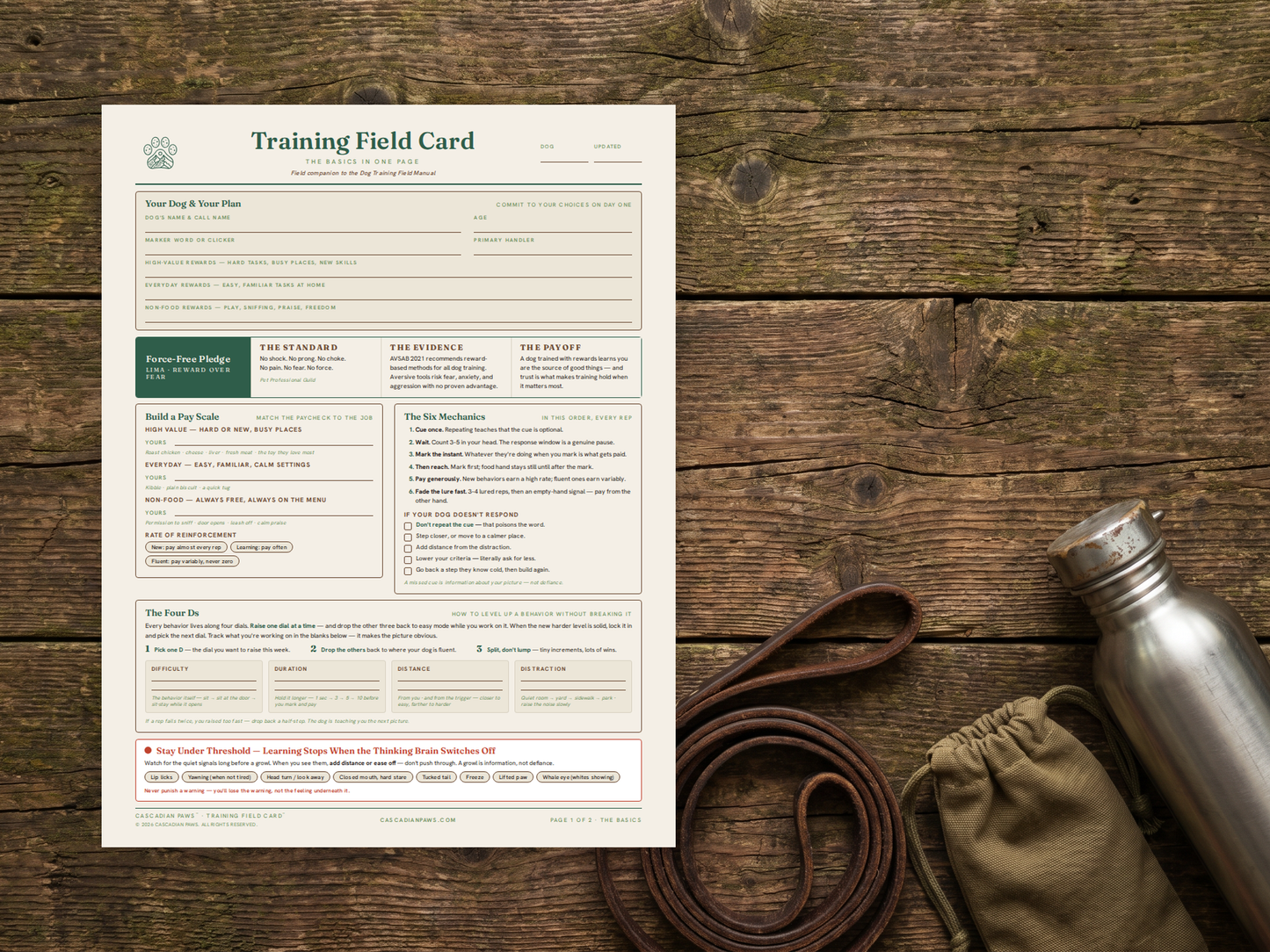 Dog Training Field Card