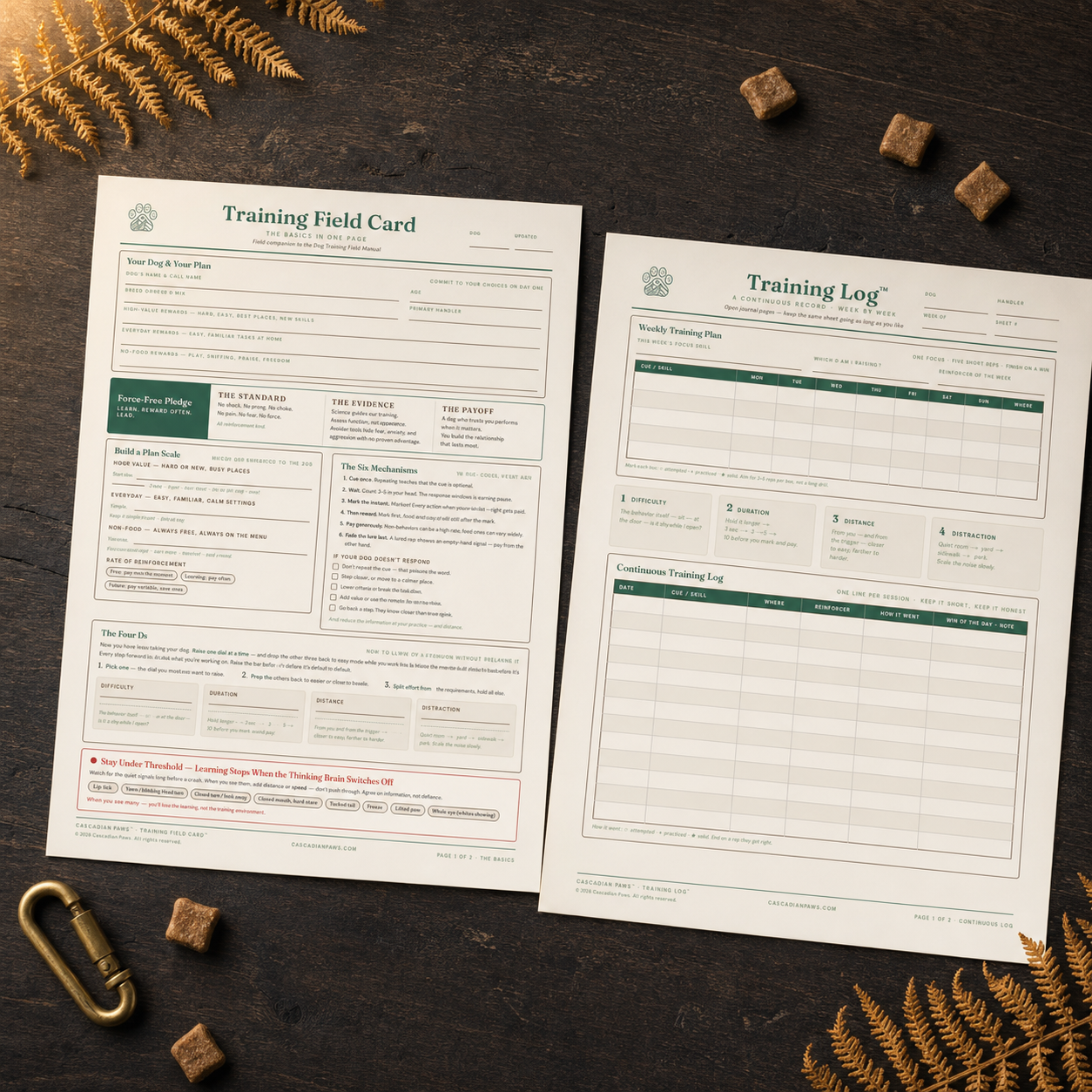 Training Bundle Field Cards
